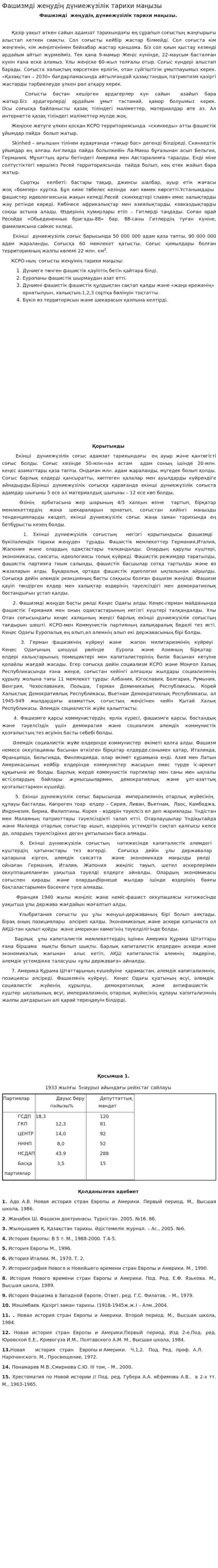 Фашизмді жеңудің дүниежүзілік тарихи маңызы