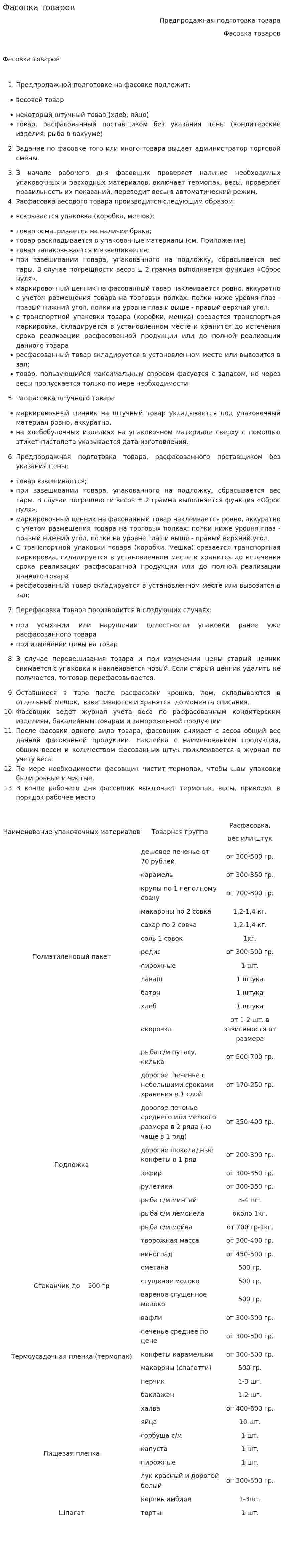 Фасовка товаров