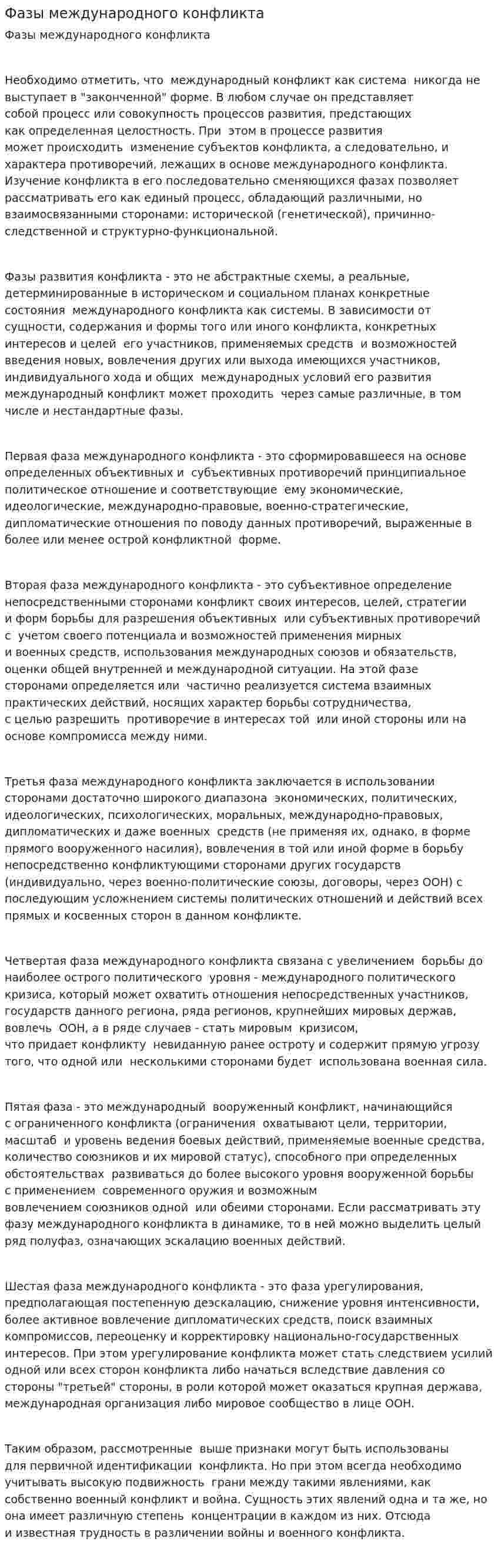 Фазы международного конфликта