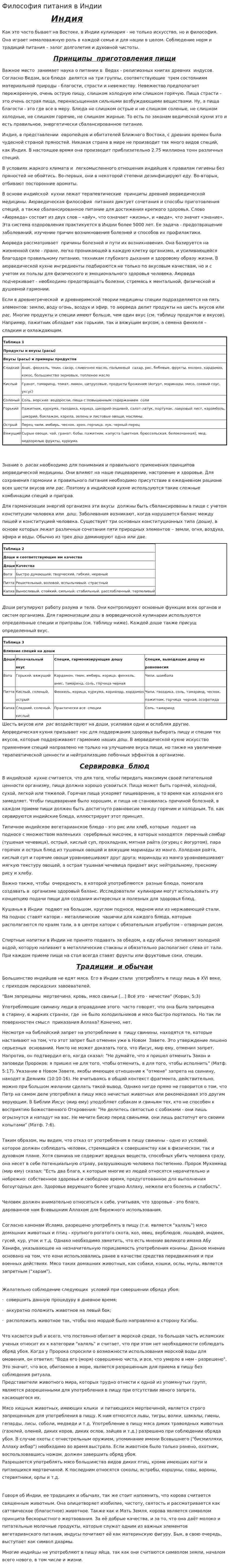 Философия питания в Индии