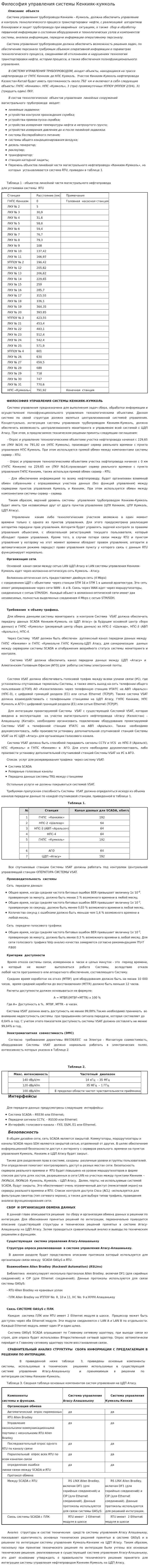 Философия управления системы Кенкияк-кумколь