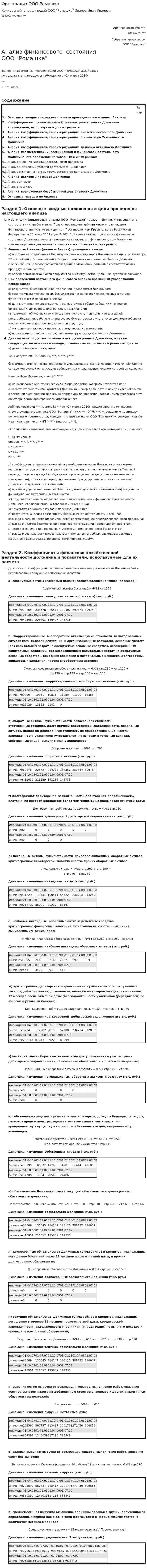 Фин анализ ООО Ромашка