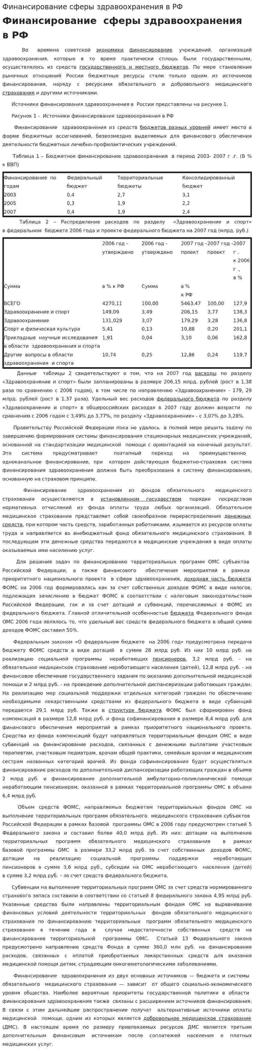 Финансирование сферы здравоохранения в РФ
