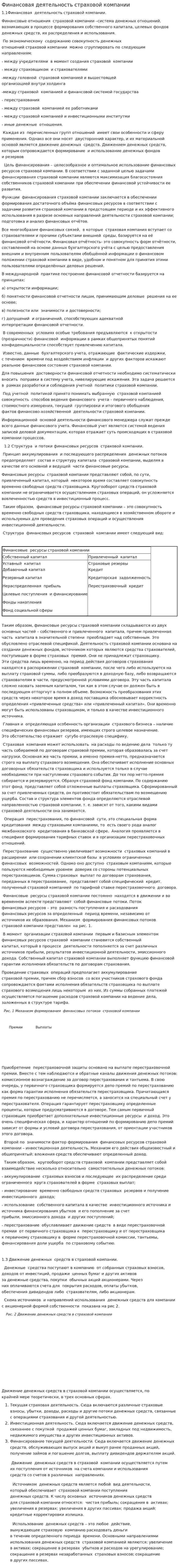 Финансовая деятельность страховой компании