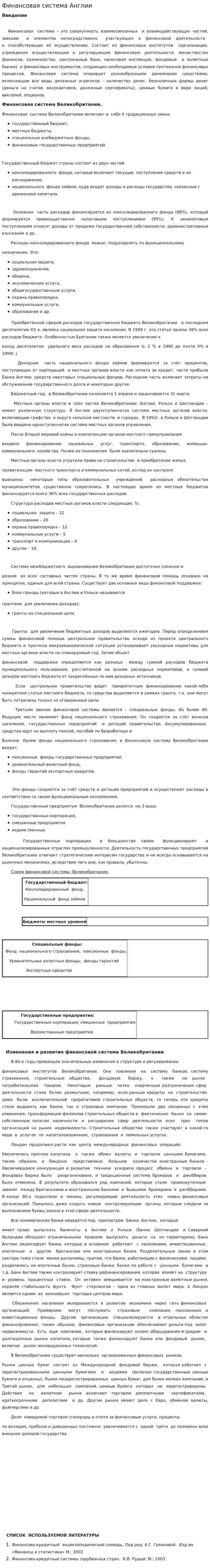 Финансовая система Англии