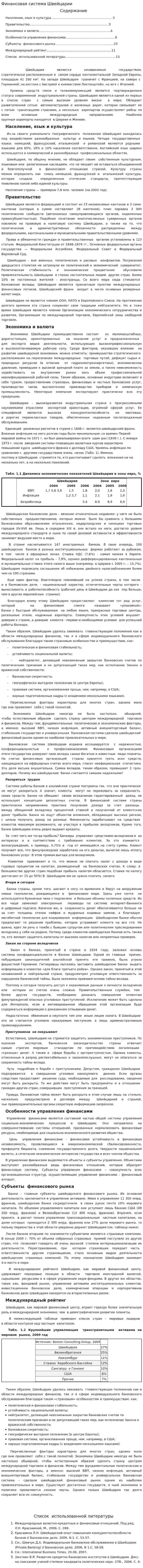 Финансовая система Швейцарии