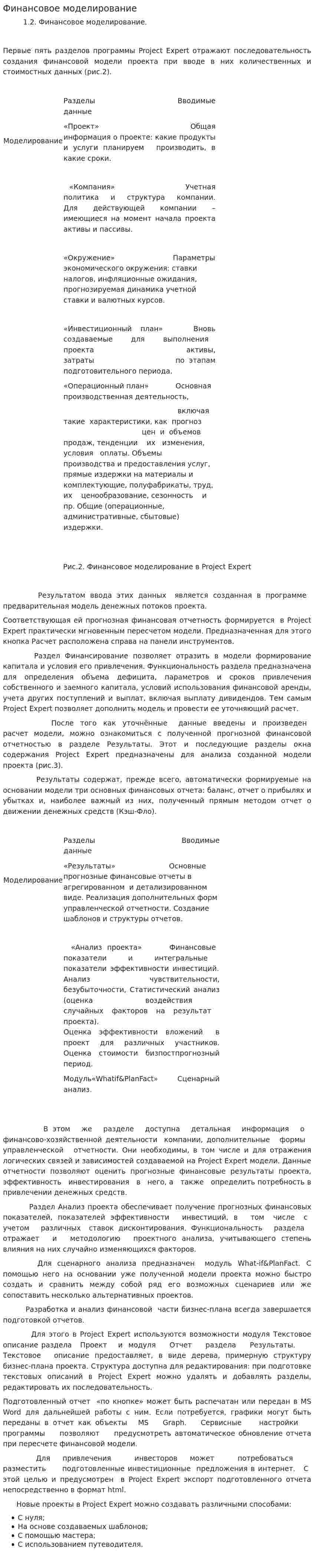 Финансовое моделирование