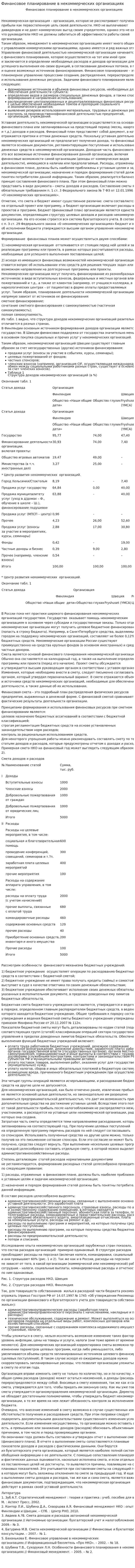 Финансовое планирование в некоммерческих организациях