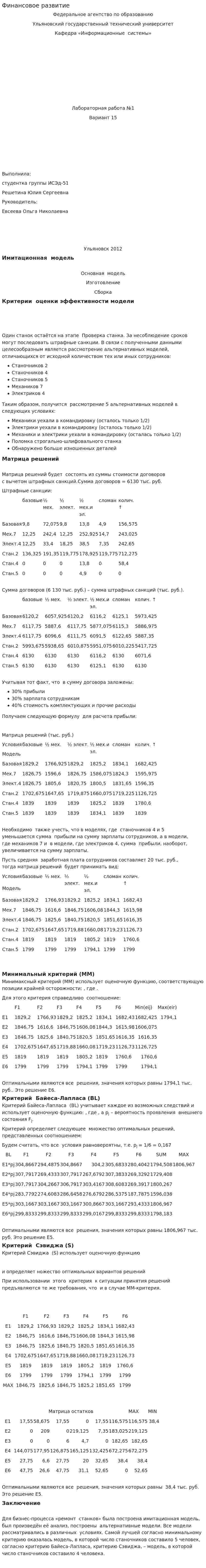 Финансовое развитие