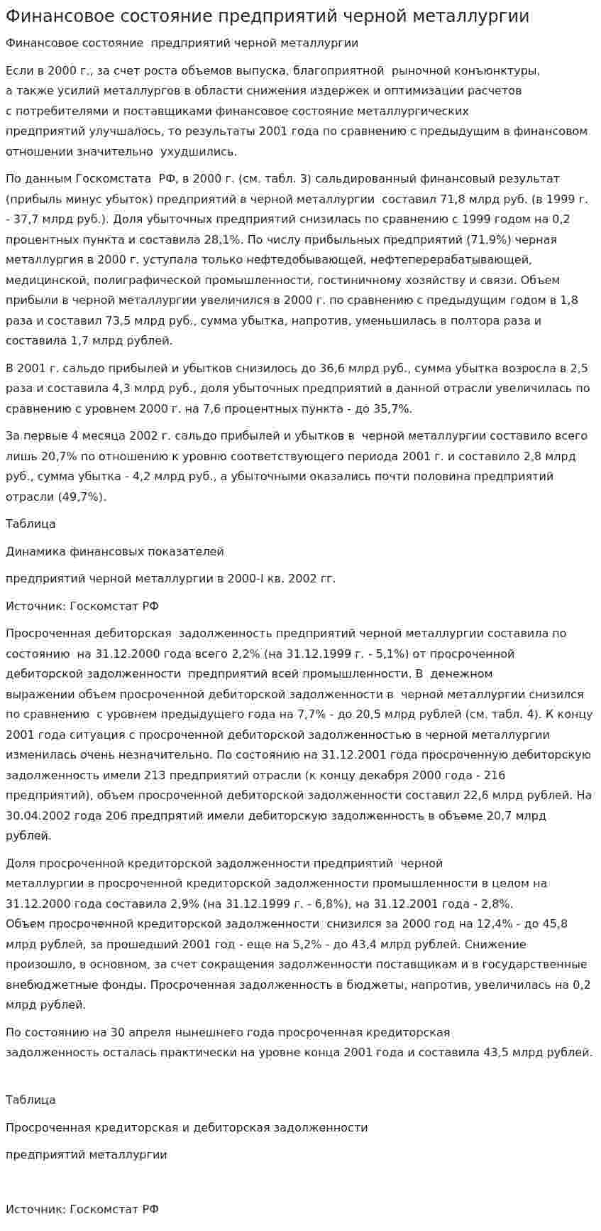 Финансовое состояние предприятий черной металлургии