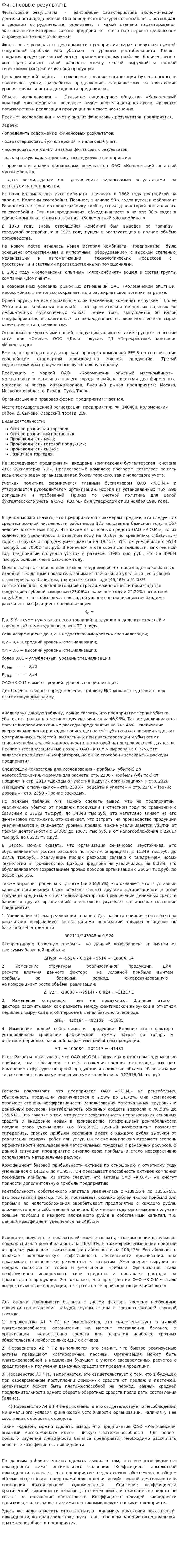 Финансовые результаты. 4
