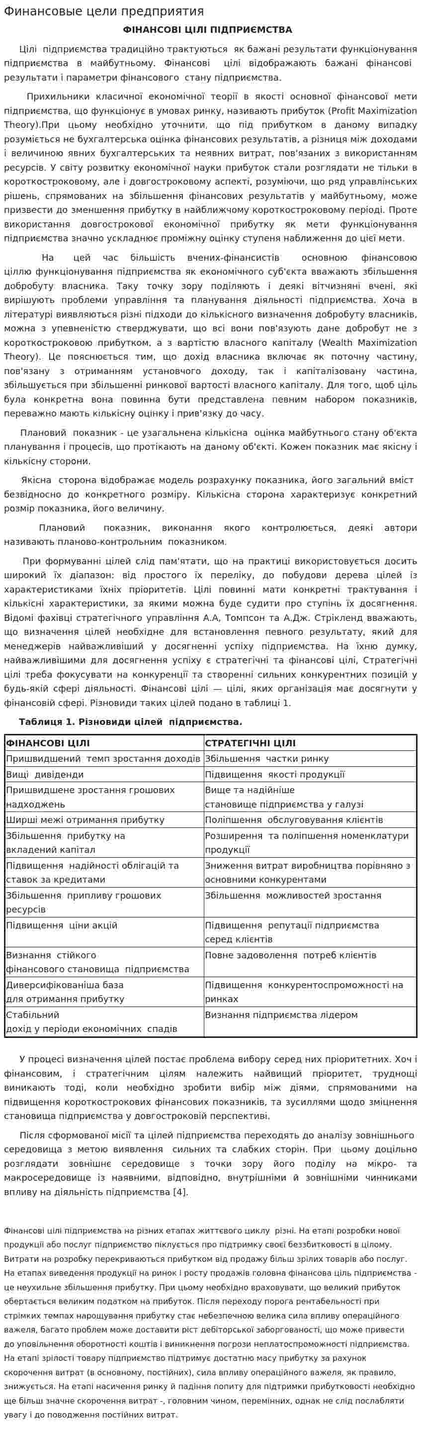 Финансовые цели предприятия
