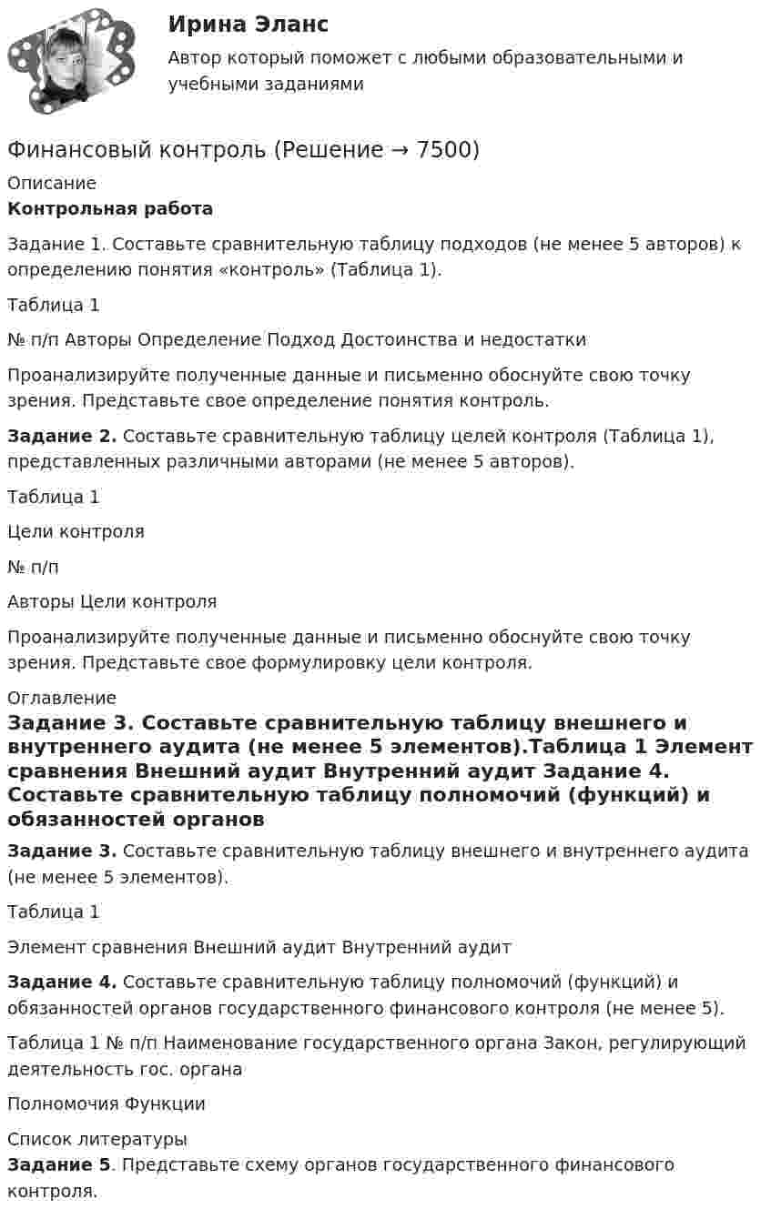     
          Описание
          Контрольная работаЗадание 1. Составьте сравнительную таблицу подходов (не менее 5 авторов) к определению понятия «контроль» (Таблица 1).Таблица 1  № п/п Авторы Определение Подход Достоинства и недостатки     Проанализируйте полученные данные и письменно обоснуйте свою точку зрения. Представьте свое определение понятия контроль.Задание 2. Составьте сравнительную таблицу целей контроля (Таблица 1), представленных различными авторами (не менее 5 авторов).Таблица 1Цели контроля  № п/п Авторы Цели контроля     Проанализируйте полученные данные и письменно обоснуйте свою точку зрения. Представьте свое формулировку цели контроля. 
          Оглавление
          Задание 3. Составьте сравнительную таблицу внешнего и внутреннего аудита (не менее 5 элементов).Таблица 1  Элемент сравнения Внешний аудит Внутренний аудит    Задание 4. Составьте сравнительную таблицу полномочий (функций) и обязанностей органов государственного финансового контроля (не менее 5).Таблица 1  № п/п Наименование государственного органа Закон, регулирующий деятельность гос. органа Полномочия Функции            
          Список литературы
          Задание 5. Представьте схему органов государственного финансового контроля.
            
            
            Финансовый контроллингФинансовый контрольФинансовый контроль и контроллинг на предприятии//СИНЕРГИЯ//МОСАП//МОИ//МТИ💯 Финансовый контроль и контроллинг на предприятии.фмен_БАК (ответы на тест Синергия / МОИ / МТИ / МосАП, ноябрь 2023)💯 Финансовый контроль и контроллинг на предприятии.фмен_БАК (ответы на тест Синергия / МОИ / МТИ / МосАП, январь 2024)Финансовый контроль и экономическая безопасность предприятий. Тест 1Финансовый контроль и экономическая безопасность предприятий. Тест 2Финансовый и управленческий учет 2 Вариант Рейтинговая работа ВиттеФинансовый и управленческий учет 4 Вариант Рейтинговая работа ВиттеФинансовый и управленческий учет 5 Вариант Рейтинговая работа ВиттеФинансовый и управленческий учет 7 Вариант Рейтинговая работа ВиттеФинансовый и управленческий учет Вариант № 1Финансовый и управленческий учет Витте МУИВ Ответы на тесты 1-3 и итоговое тестированиеФинансовый и управленческий учет  Задание/вариант  №   6