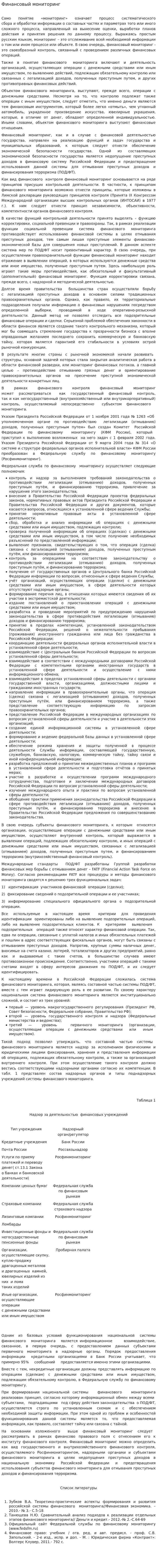 Финансовый мониторинг