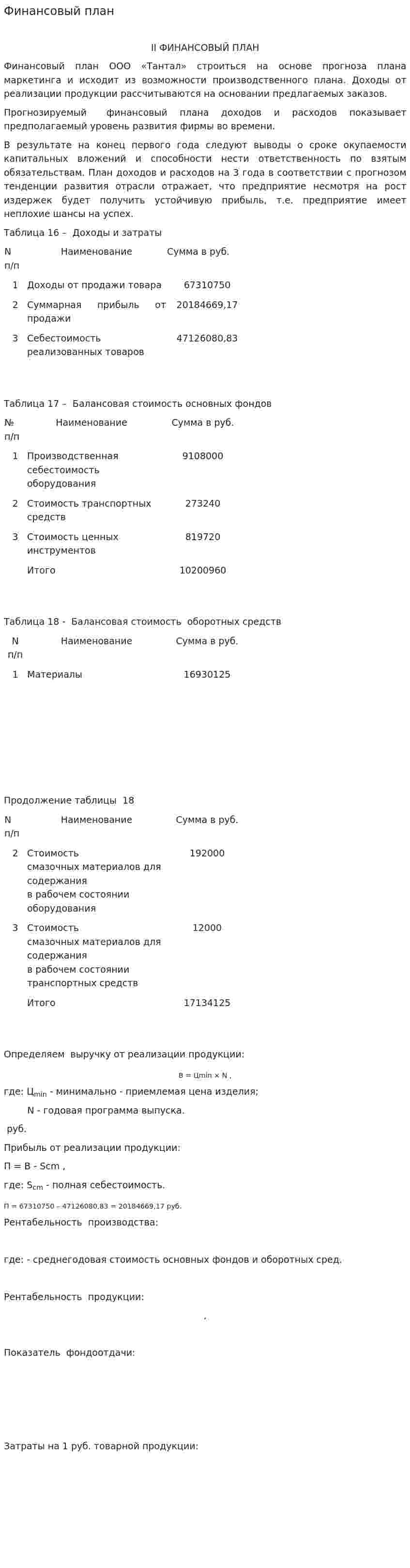 Финансовый план. 2