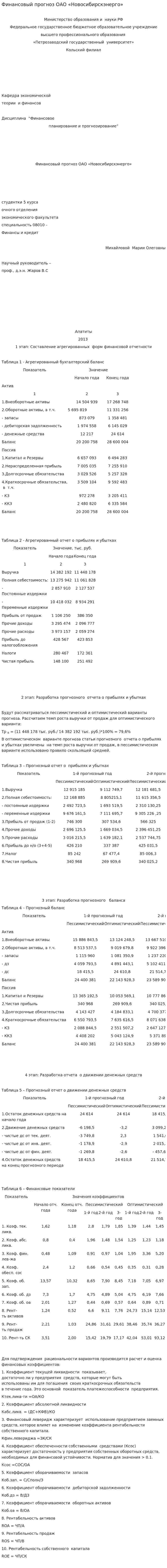 Финансовый прогноз ОАО «Новосибирскэнерго»