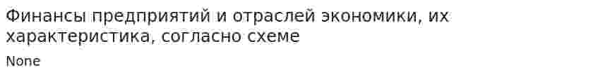 Финансы предприятий и отраслей экономики, их характеристика, согласно схеме