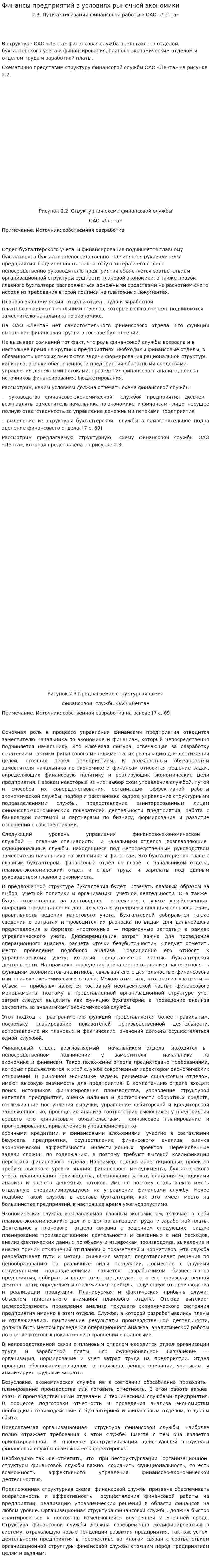 Финансы предприятий в условиях рыночной экономики