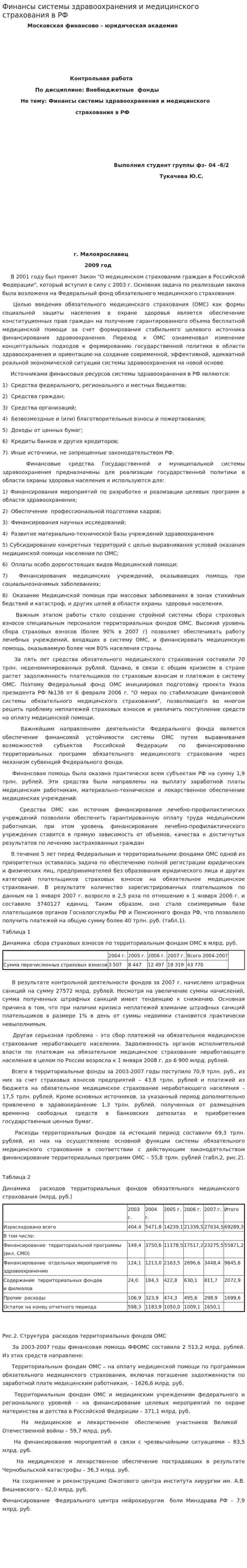 Финансы системы здравоохранения и медицинского страхования в РФ