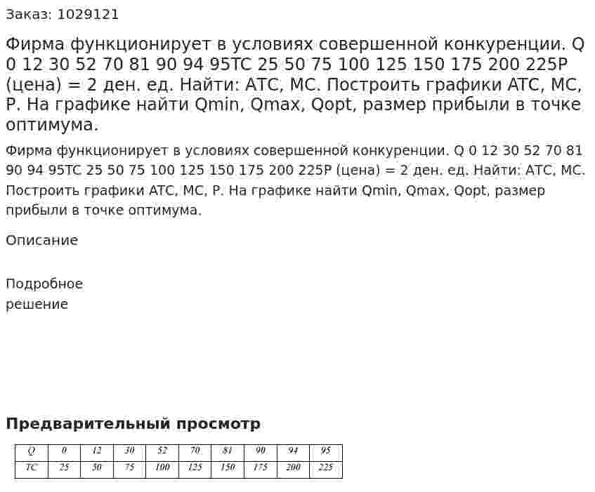 Фирма функционирует в условиях совершенной конкуренции.  Q	0	12	30	52	70	81	90	94	95TC	25	50	75	100	125	150	175	200	225Р (цена) = 2 ден. ед. Найти: АТС, МС. Построить графики ATС, MС, Р. На графике найти Qmin, Qmax, Qopt, размер прибыли в точке оптимума.  