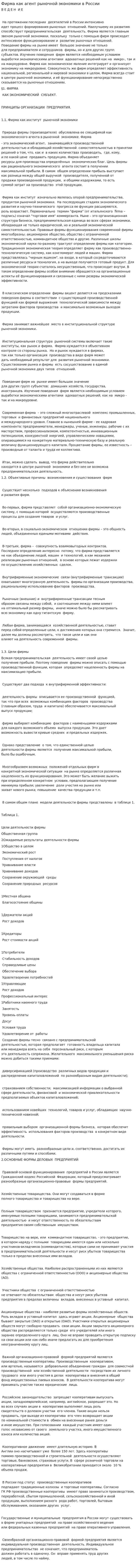 Фирма как агент рыночной экономики в России