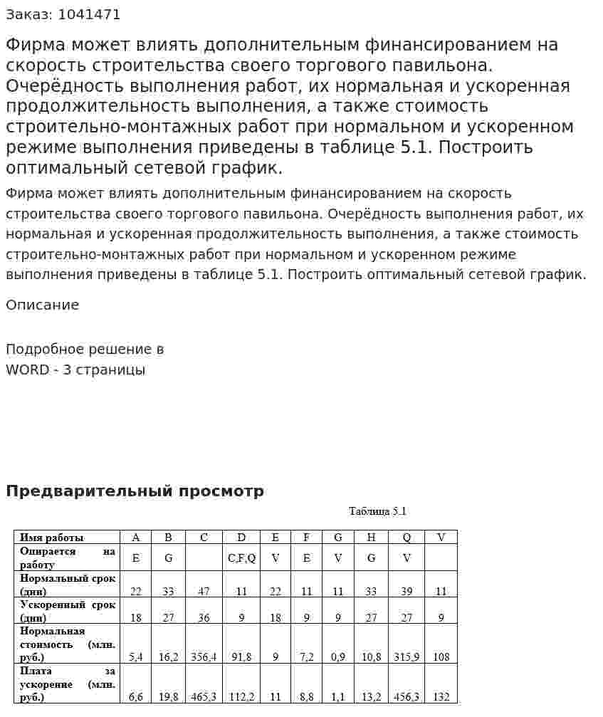 Фирма может влиять дополнительным финансированием на скорость строительства своего торгового павильона. Очерёдность выполнения работ, их нормальная и ускоренная продолжительность выполнения, а также стоимость строительно-монтажных работ при нормальном и ускоренном режиме выполнения приведены в таблице 5.1. Построить оптимальный сетевой график.  