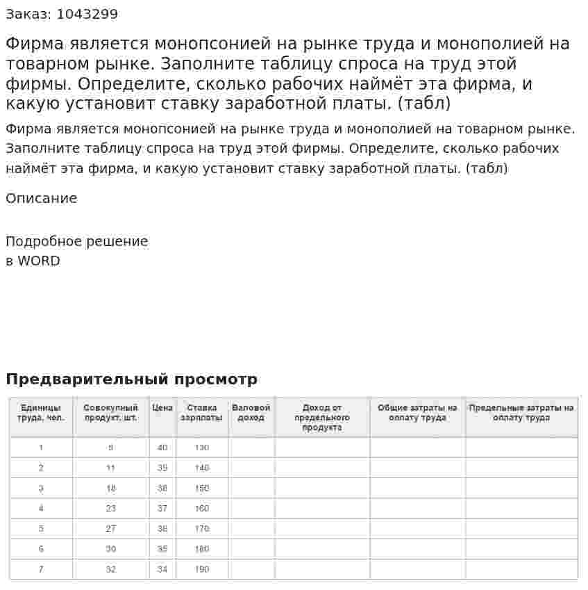 Фирма является монопсонией на рынке труда и монополией на товарном рынке.  Заполните таблицу спроса на труд этой фирмы.  Определите, сколько рабочих наймёт эта фирма, и какую установит ставку заработной платы. (табл) 	 