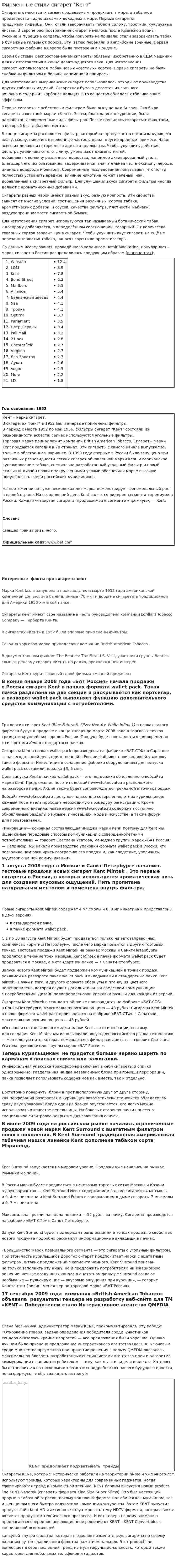 Фирменные стили сигарет "Кент"