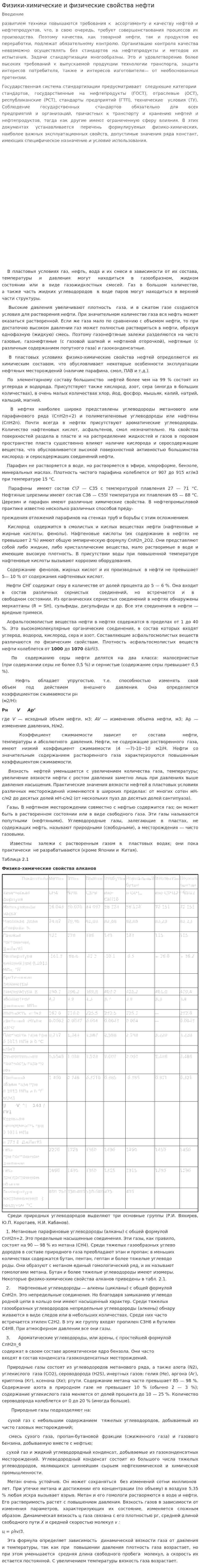Физики-химические и физические свойства нефти