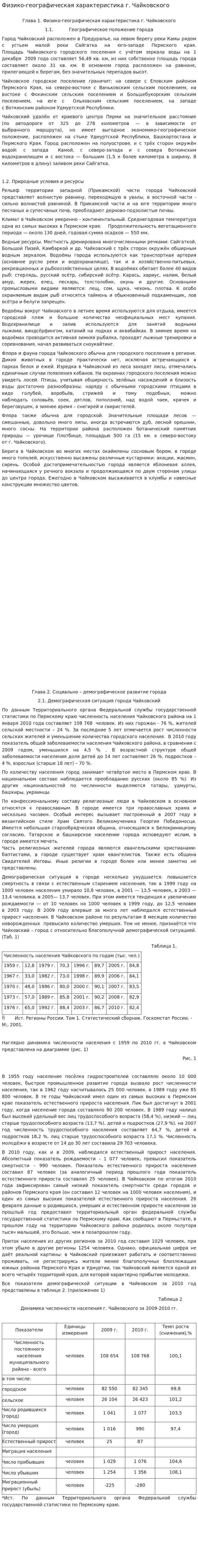 Физико-географическая характеристика г. Чайковского