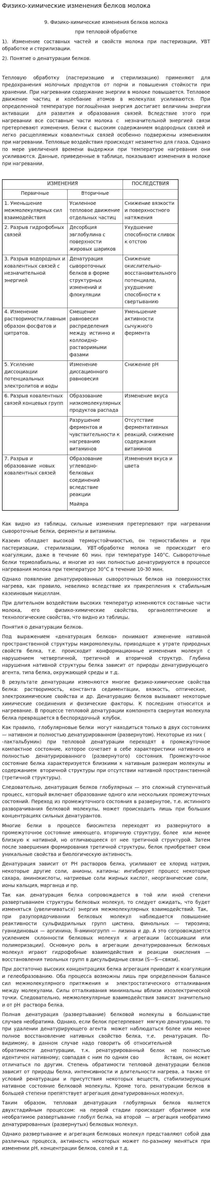 Физико-химические изменения белков молока