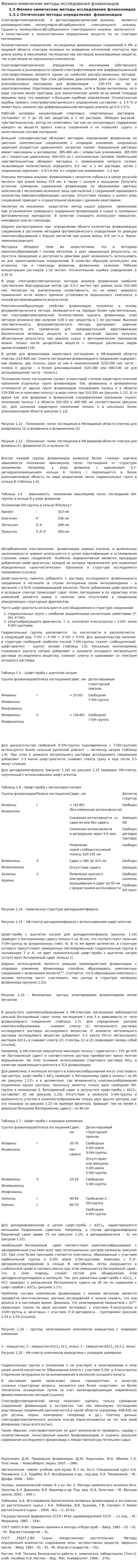 Физико-химические методы исследования флавоноидов