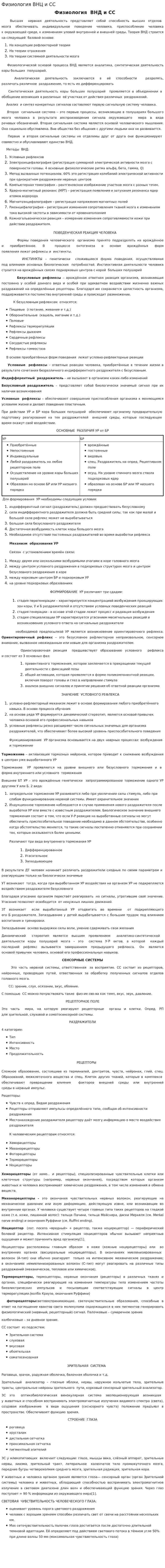 Физиология ВНЦ и СС