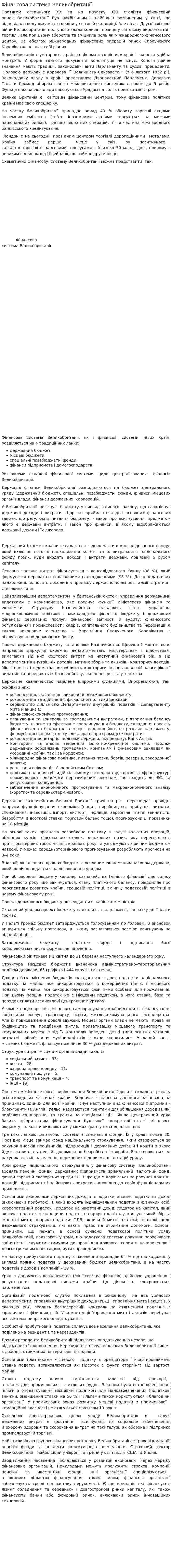 Фінансова система Великобританії. 2