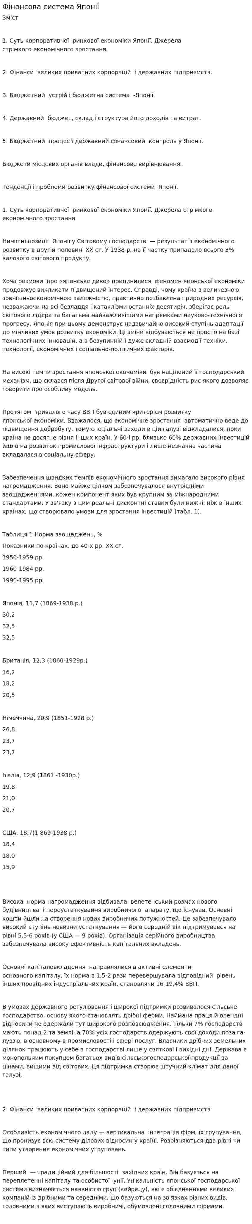Фінансова система Японії
