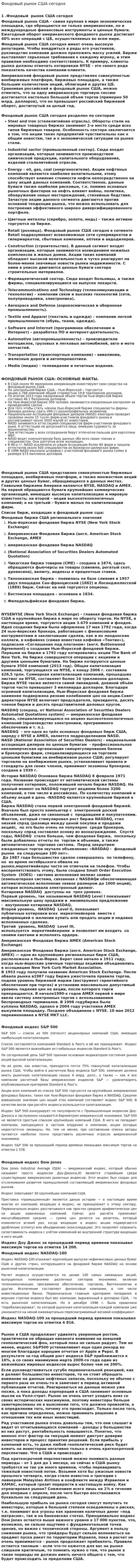 Фондовый рынок США сегодня