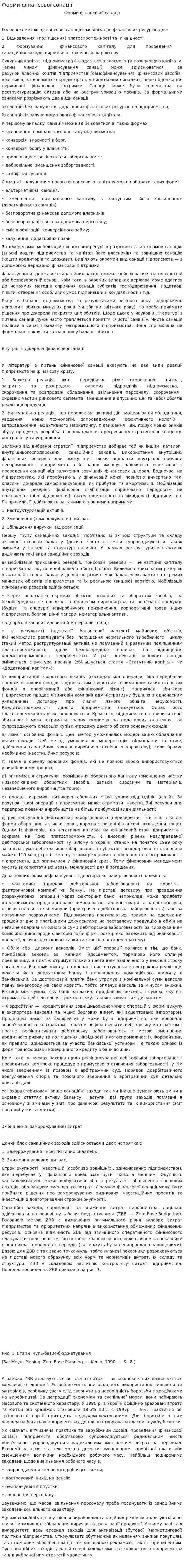 Форми фінансової сонації