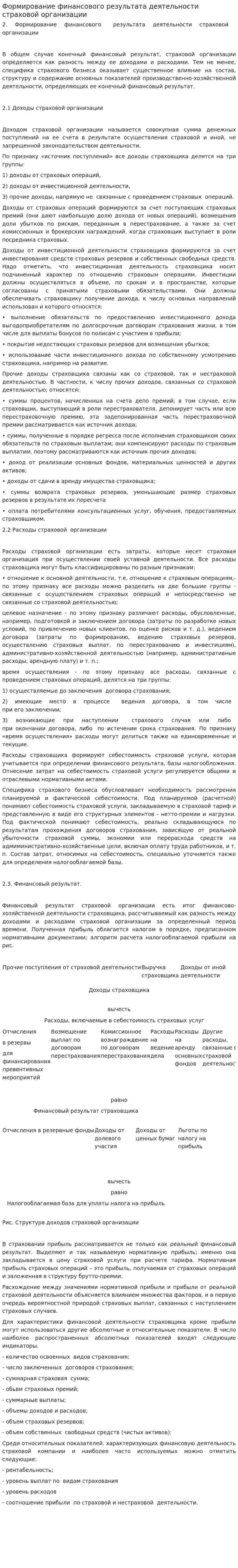 Формирование финансового результата деятельности страховой организации