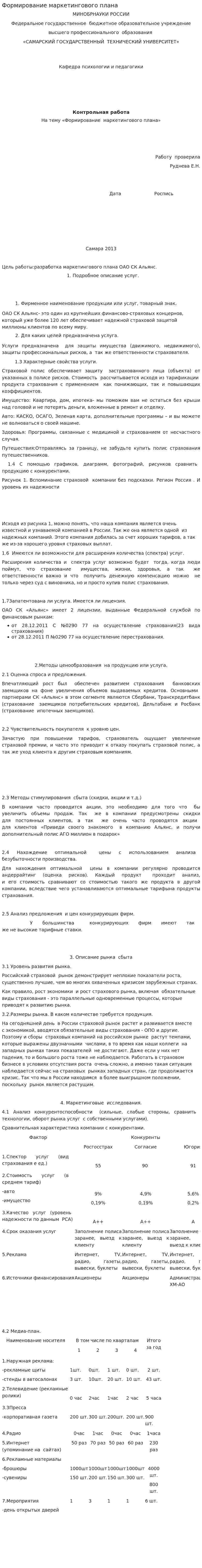Формирование маркетингового плана