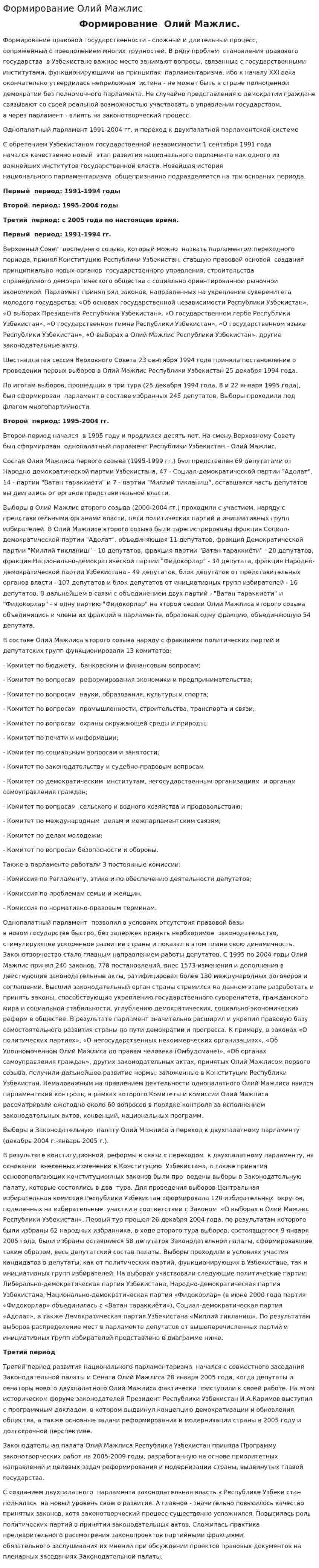 Формирование Олий Мажлис