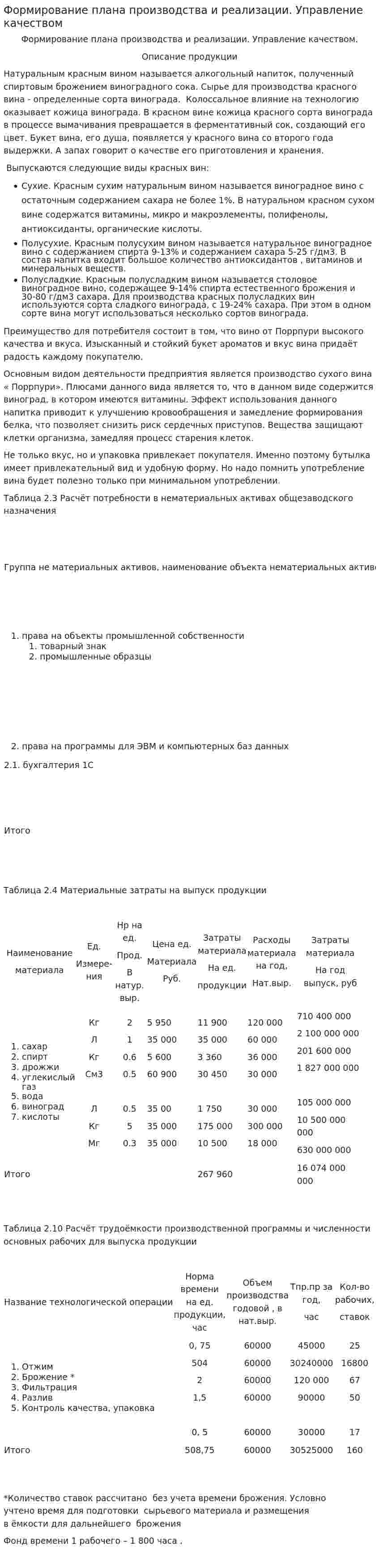 Формирование плана производства и реализации. Управление качеством