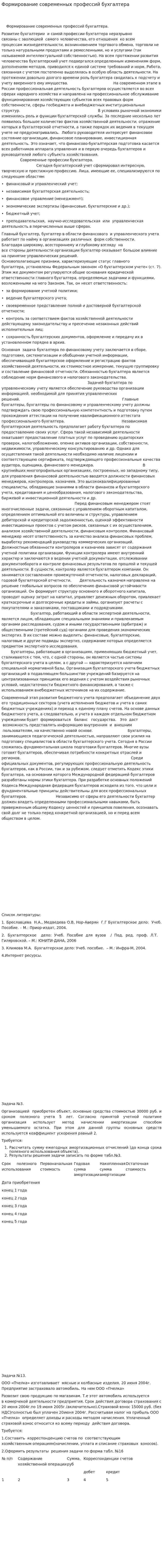 Формирование современных профессий бухгалтера