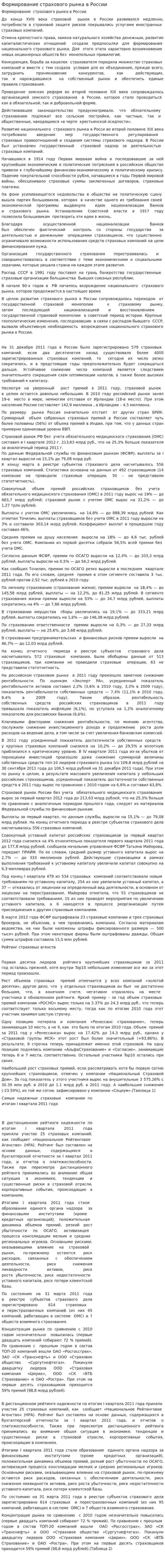 Формирование страхового рынка в России