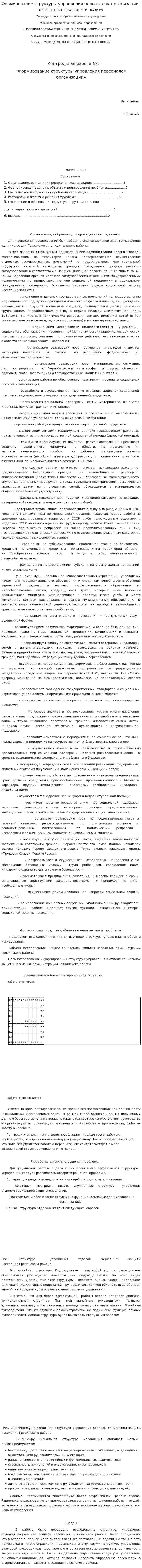 Формирование структуры управления персоналом организации