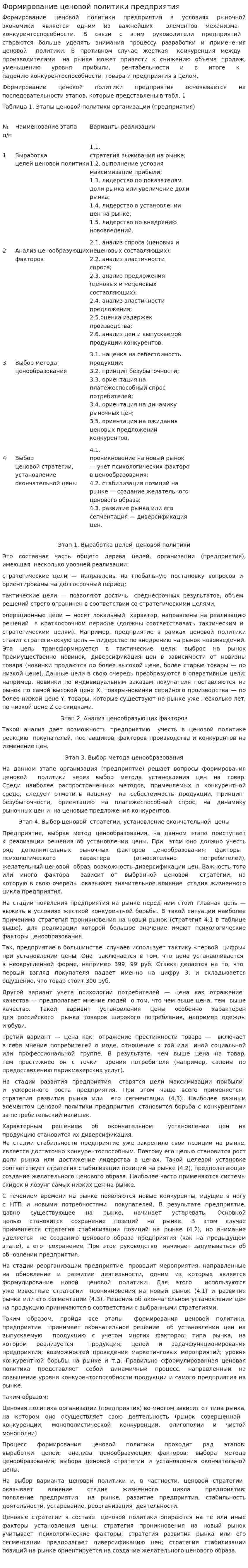 Формирование ценовой политики предприятия. 2
