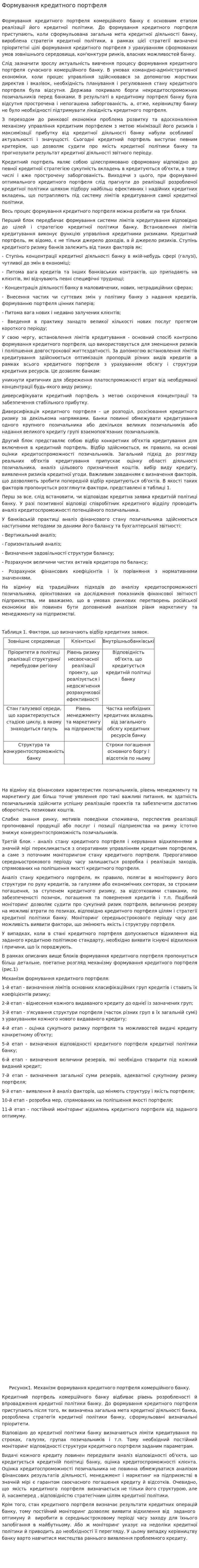 Формування кредитного портфеля