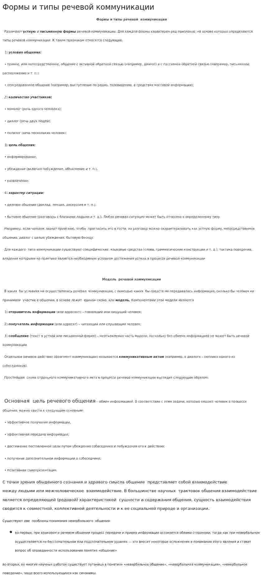 Формы и типы речевой коммуникации