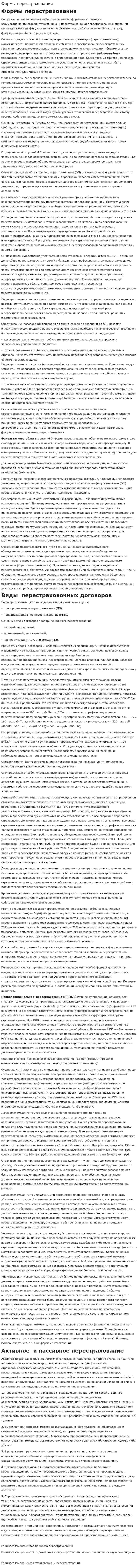 Формы перестрахования