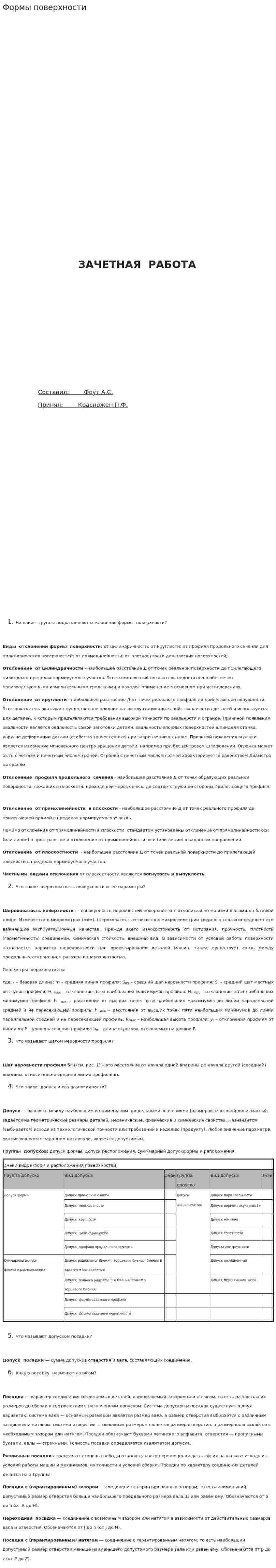 Формы поверхности