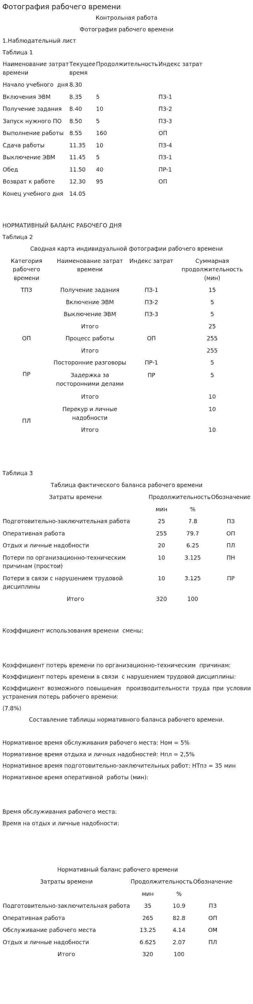 Фотография рабочего времени. 2
